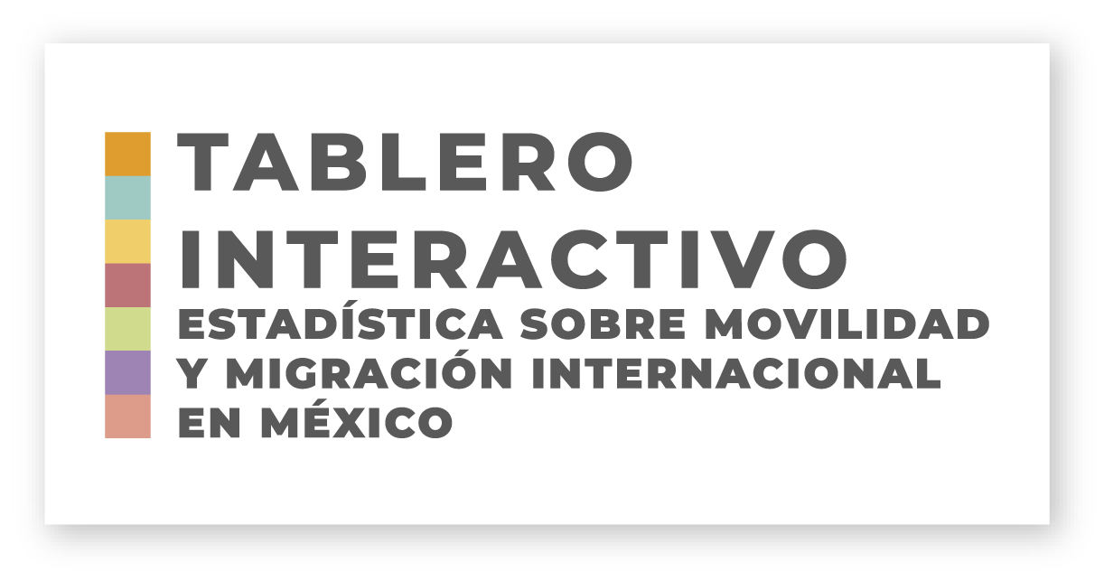 Tablero